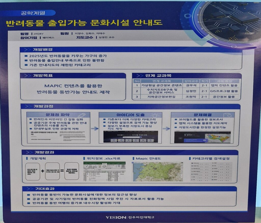 비전대학교 대상 출품작